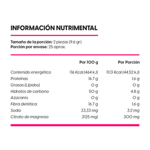 Gomitas de magnesio