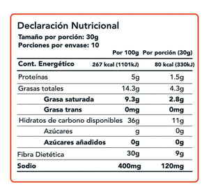 Dulce de Leche Keto