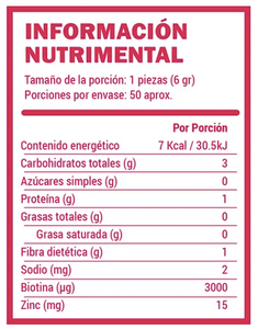 Gomitas de biotina y zinc